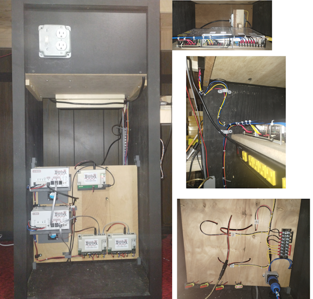 Electronic Cabinet Overview