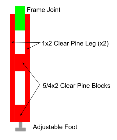 Leg Design